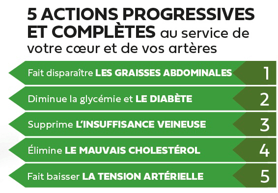 Ail Noir - 5 actions progressives