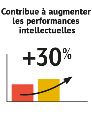 performances intellectuelles - Laboratoire-Naturoscience.fr